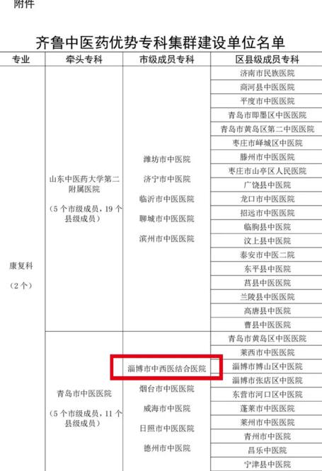 QQ截图20210112142541.jpg QQ截图20210112142541.jpg