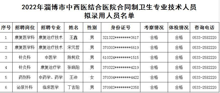 微信截图_20221201115139.png 微信截图_20221201115139.png