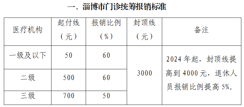 微信截图_20230726112713.png
