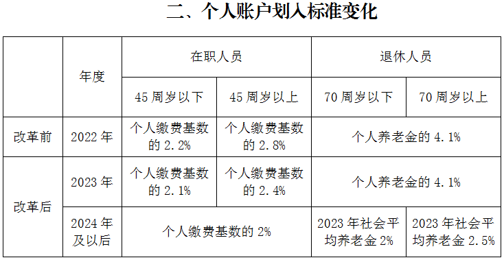 微信截图_20230726112727.png