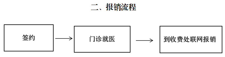 微信截图_20230726112737.png